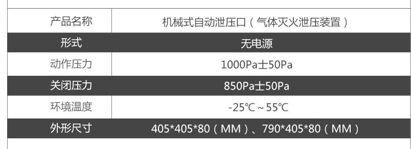 机械泄压口参数